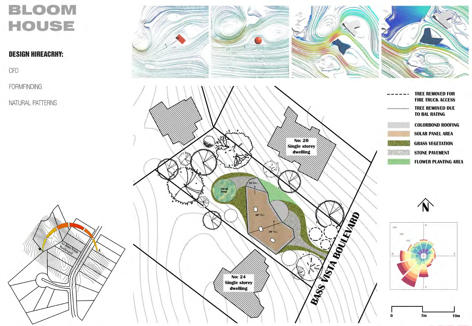 Original Bloom House board with form studies, site plan, orientation and environmental diagrams